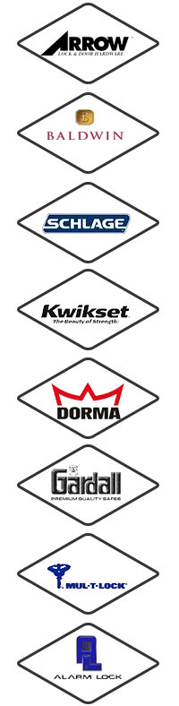 All County Locksmith Store Milwaukee, WI 414-292-9815 - sb-locks-01